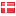 papiruld.dk hosted country